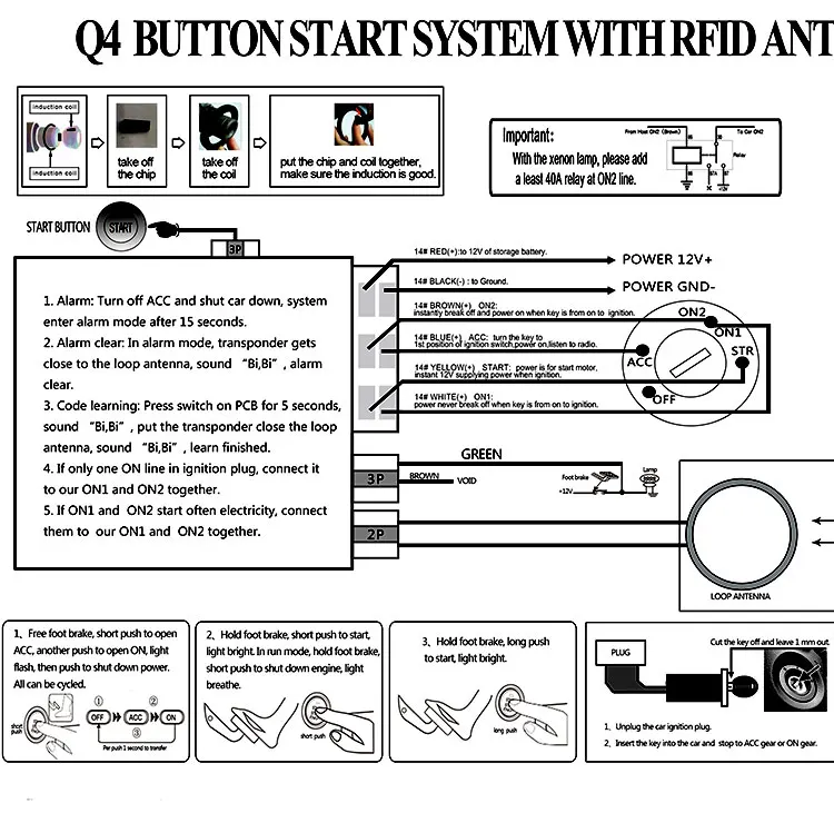 Smart start system схема. Keyless entry &Push start System схема подключения. Keyless entry Push start System a6. Keyless entry Push start System инструкция. Smart start System инструкция на русском.