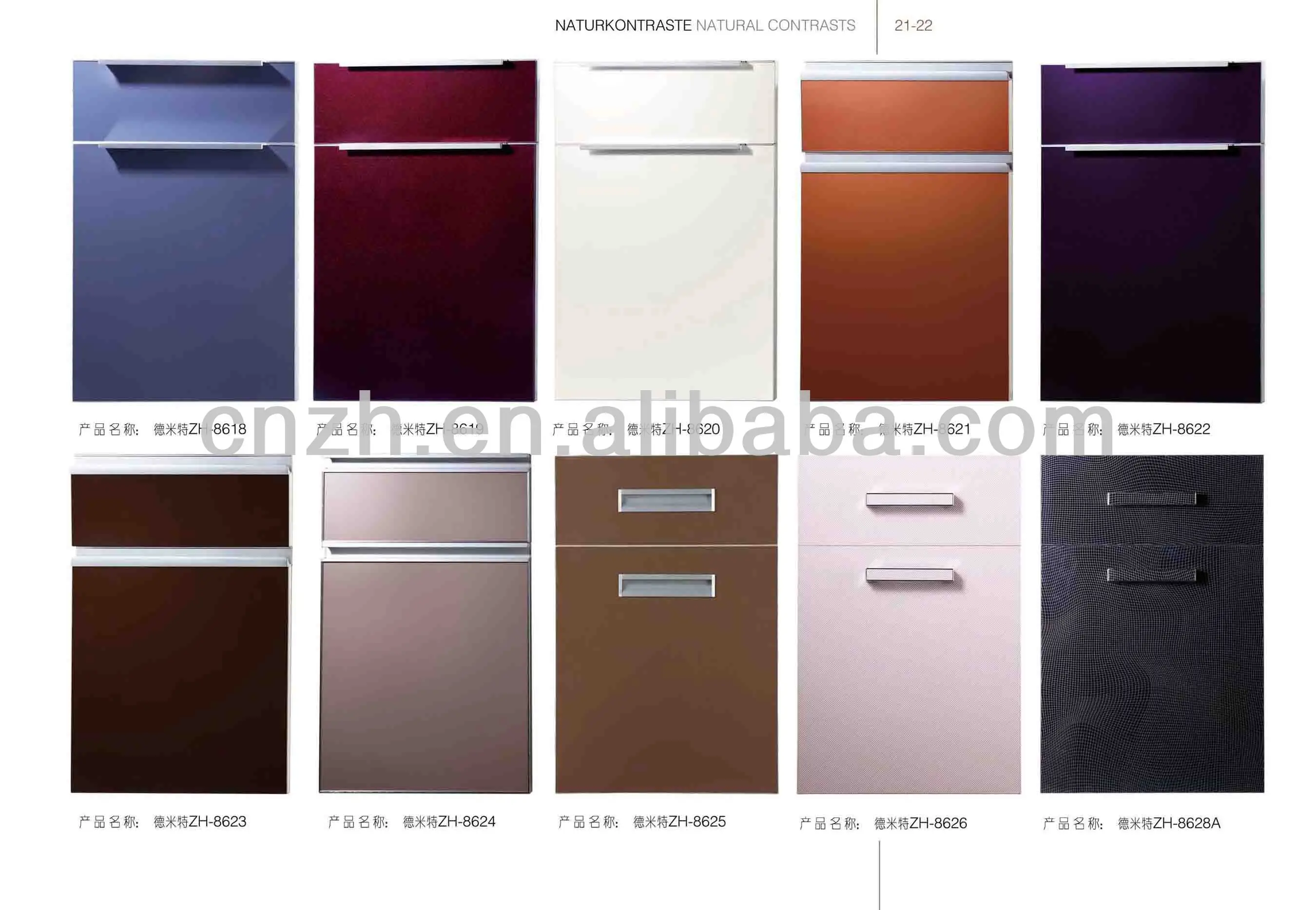 High gloss cabinet door manufacturers