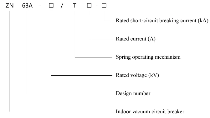 11kv 12kv 33kv Vcb Zn63a Vs1 12 Type Of Indoor High Voltage