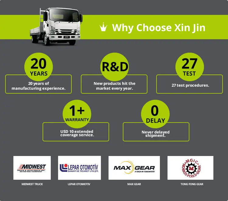 Automatic transmissions NPR 6x37 differential complete , rear diff assy