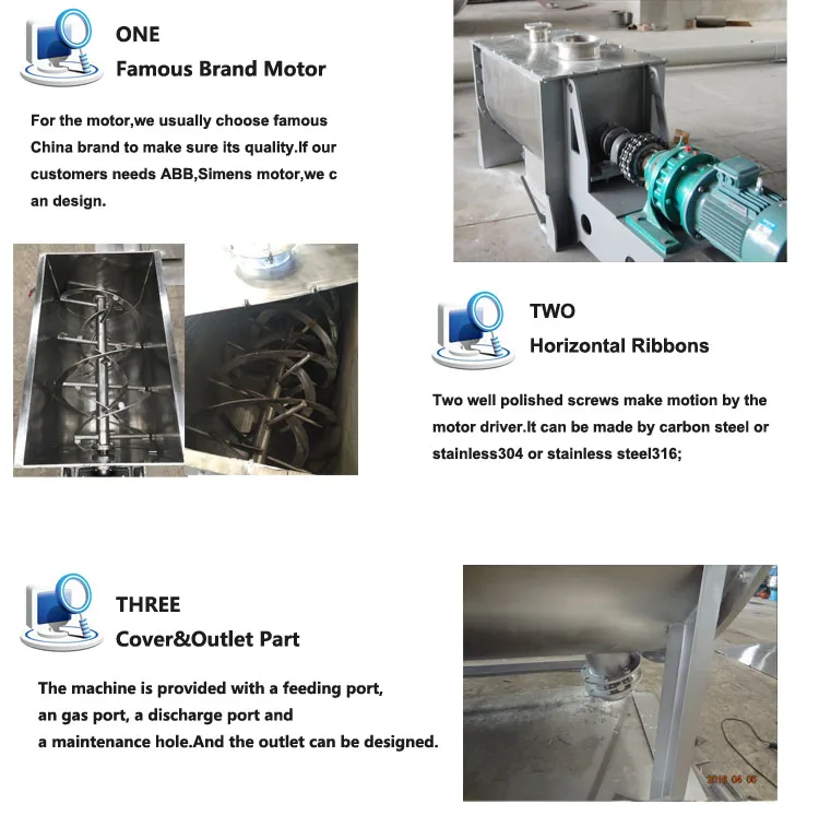 4000L ribbon powder mixer putty paste U trough mixing machine.jpg