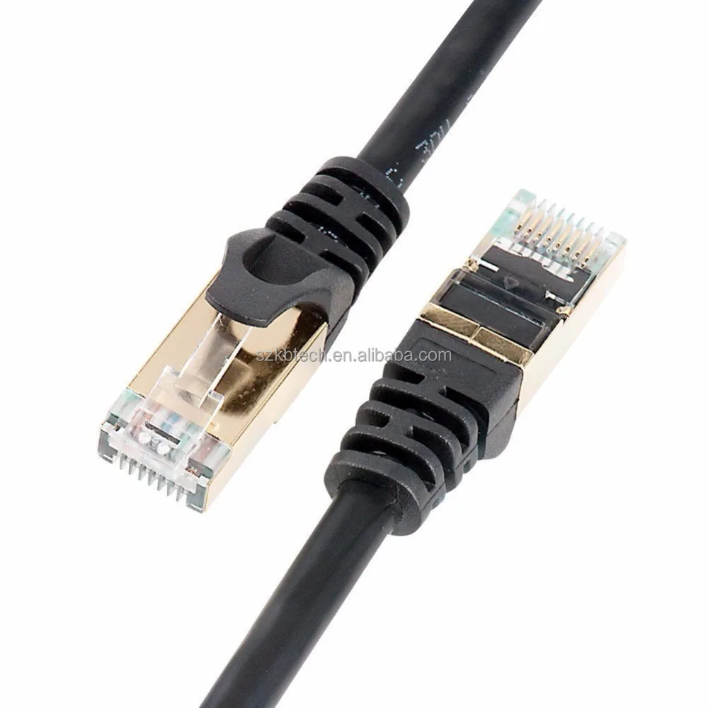 Провод китайский. Кабель Cat 7. In-Akustik Profi cat7 Ethernet Cable. Кабель для высокоскоростного интернета. Ethernet кабель 1gb.