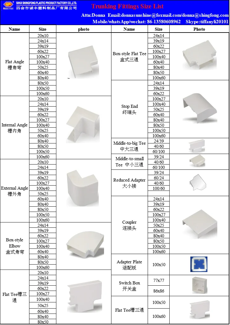 Angle PVC Plastic Trunking accessories Cover Multi sizes 2x2 3x3 4x4 4x2 Tee 
