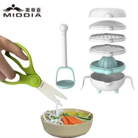 

Custom Baby Food Grinding Feeding Supplies Bowl Sets with Ceramic Food Cutting Scissors for making homemade baby food