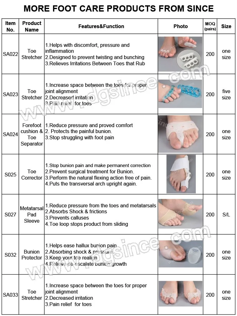Amazon 100% adjustable sebs gel hallux valgus bunion toe separator