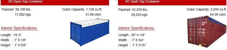 
Railway freight DDU/DDP transportation to Germany from china 