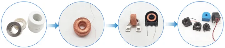 Core Coil Transformer