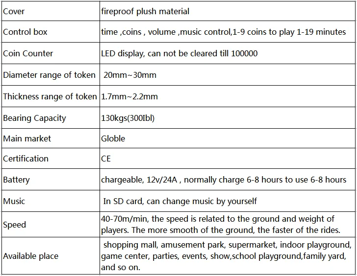 animal rides specification