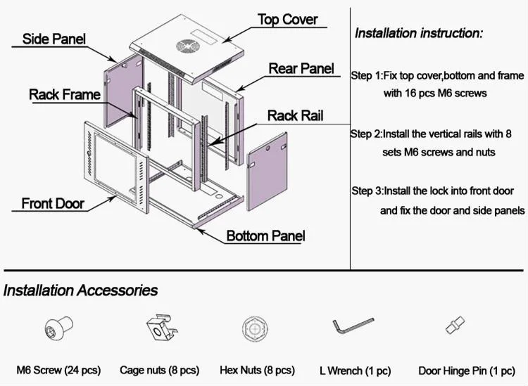 network cabinet structure.jpg