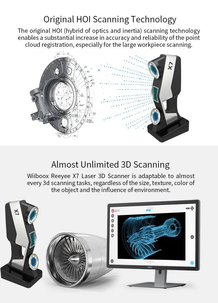 Wiiboox Reeyee X7 Industrial-level Portable Handheld Laser 3D Scanner ...