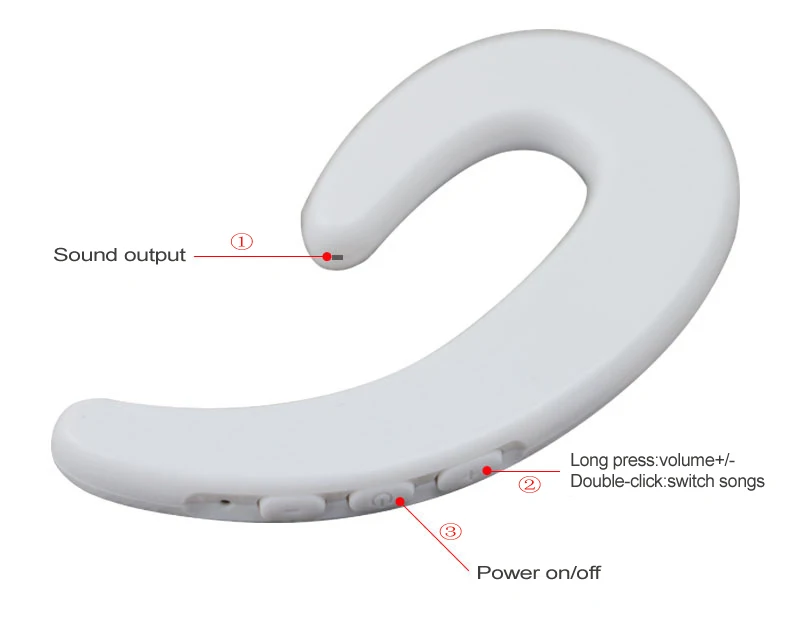 2019 Newest BT Earphone True Wireless Earbuds for Apple iPhone X 8 7 6/Android - ANKUX.COM