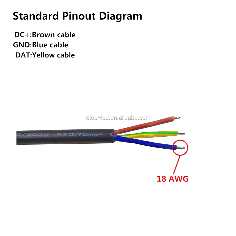 10 Pairs 3 Core 3pin Black Pigtail Waterproof Ray Wu Connector for LED 10 Pairs 3 Core 3pin Black Pigtail Waterproof Ray Wu Connector for LED