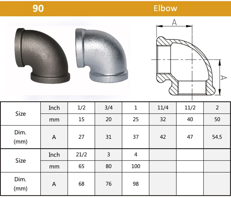 Pipe Fitting Dimensions Asme B16.3 Mech Malleable Iron Fittings 45 ...