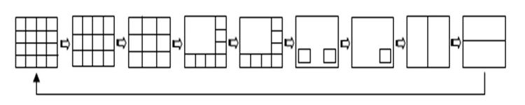 16 channel display mode