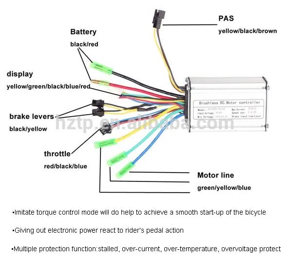 36v ebike controller