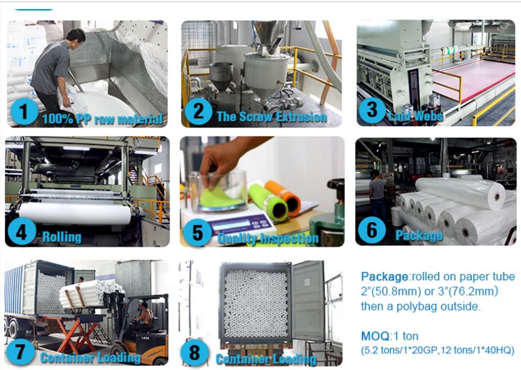 High quality needle punched nonwoven Flame Retardant  fabric