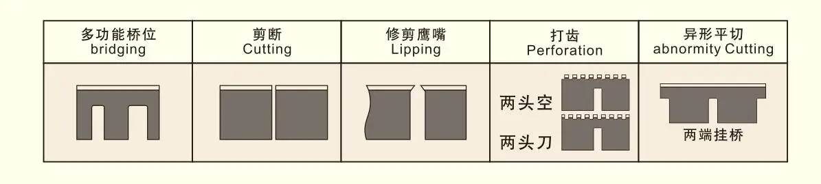 steel rule cutting machine.jpg