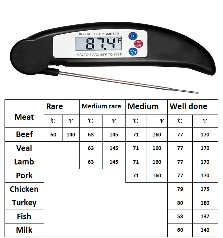 Instant Read Pocket Foldable Digital Cooking Food Meat Thermometer ...