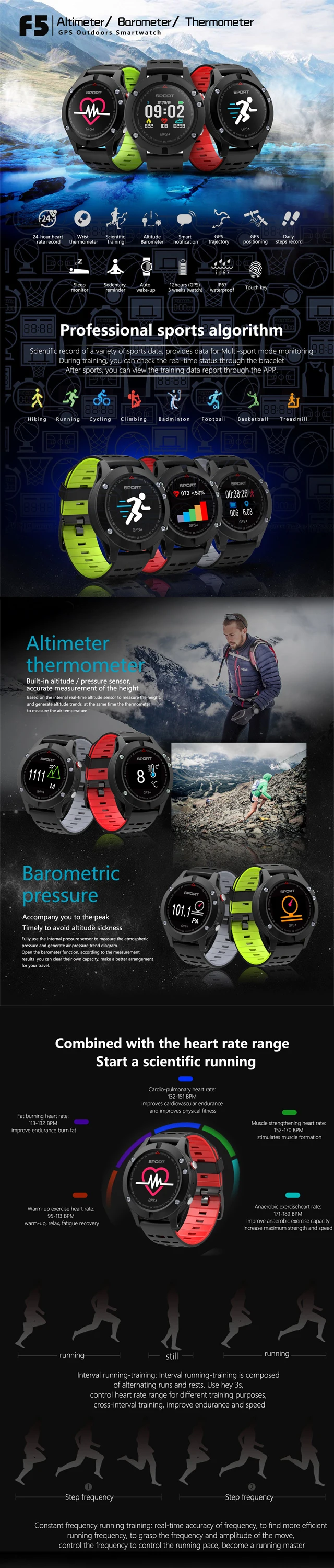 Smart Mobile Watch Heart Rate Monitor Gps Multi-sport Mode Oled