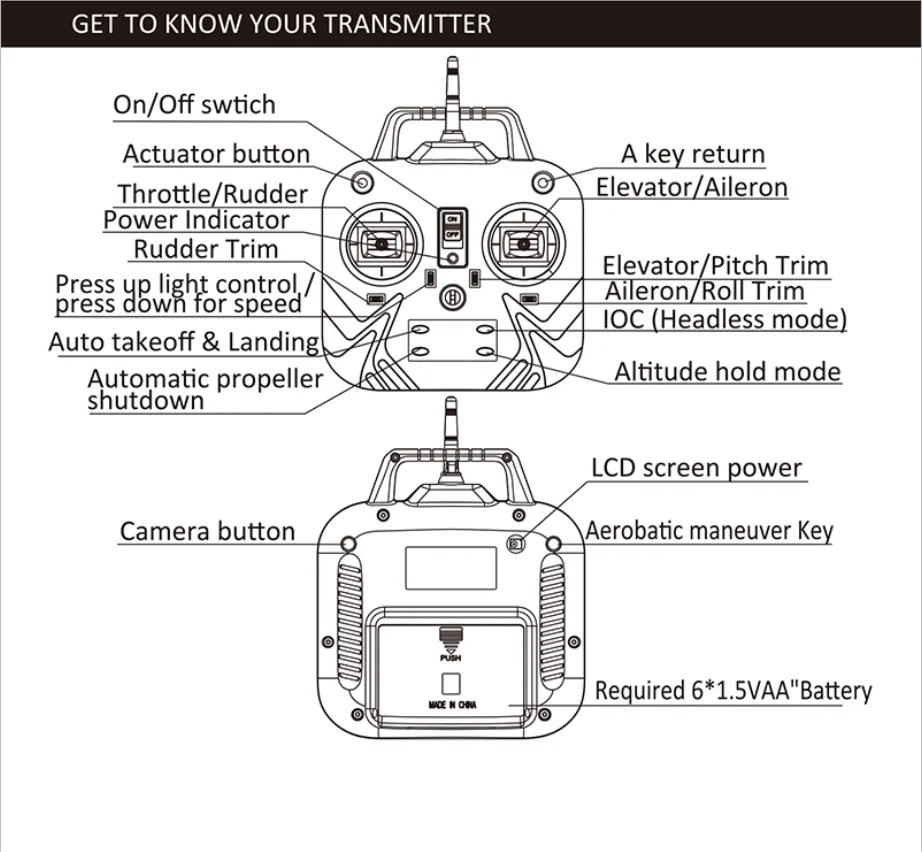 list parts drone build Drone Video Fpv Uav  Drone Transmitter Long Buy Digital Time Flight