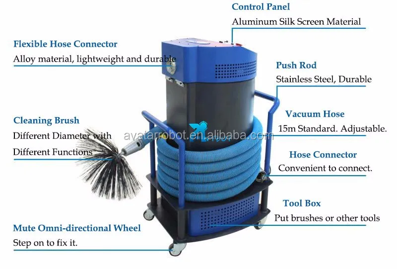 All In One Combined Portable Duct Cleaning Equipment For Ac Air Vent