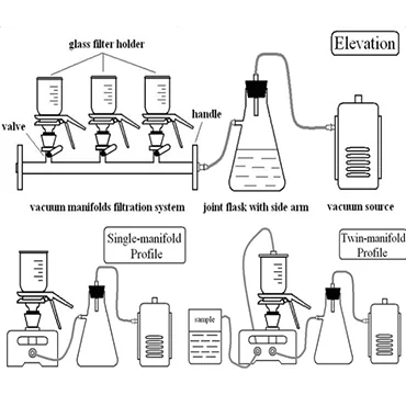 glass vacuum filtration equipment structions.png