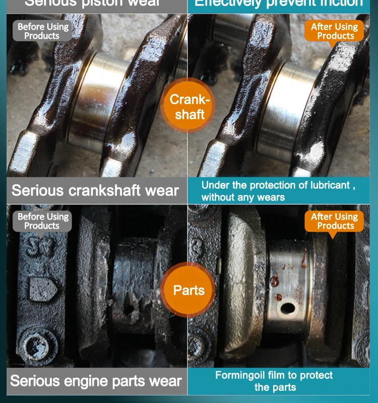 Stops Oil Burning & Engine Smoke Motor Oil Additive Buy Motor Oil