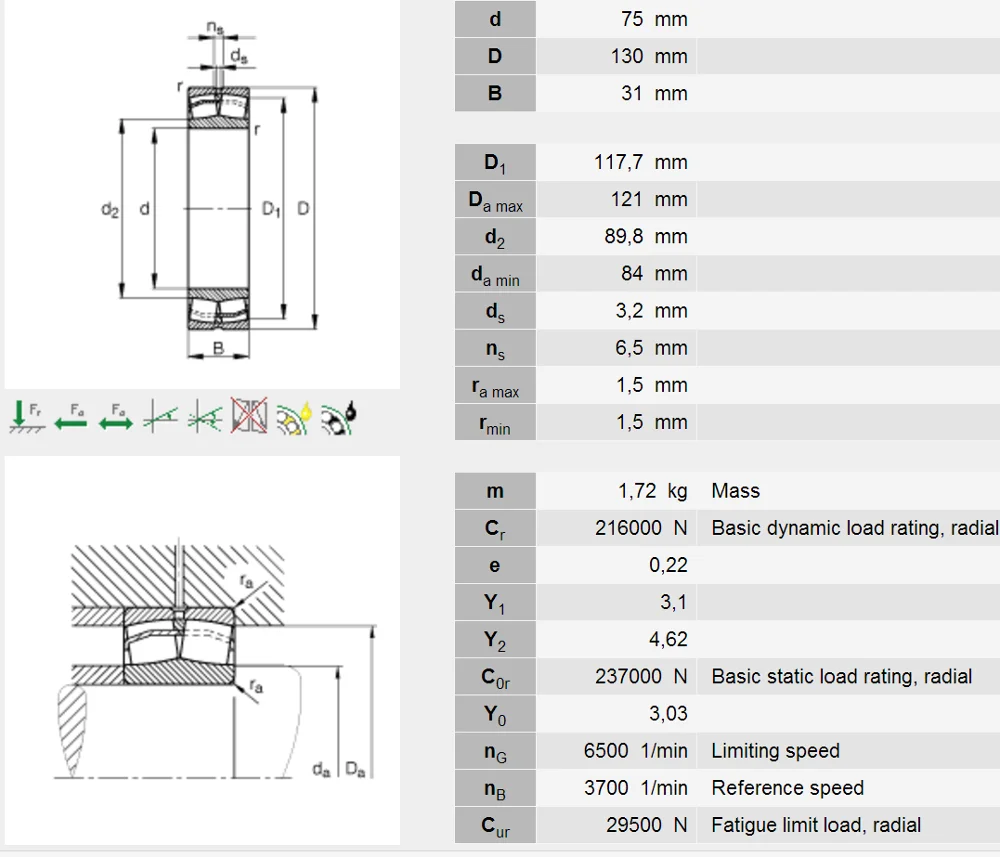 Factory Price Koyo 22215 Rhrw33 Spherical Roller Bearing Size