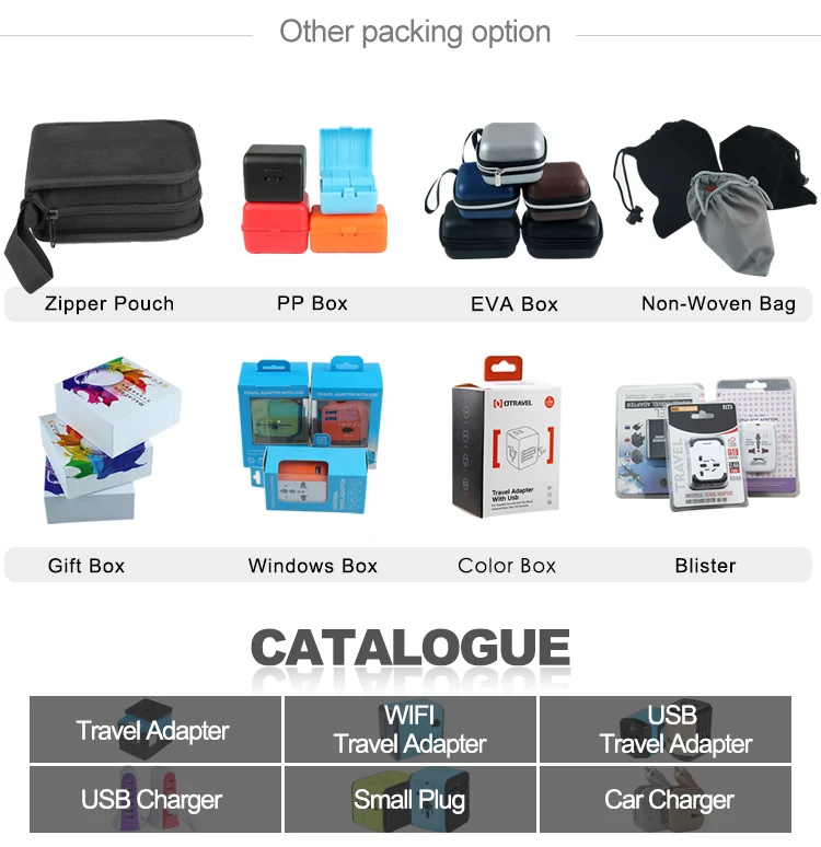 Travel adapter USB charger packing