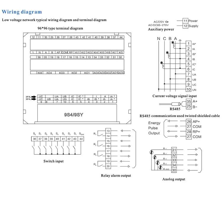 analog amp panel meter current