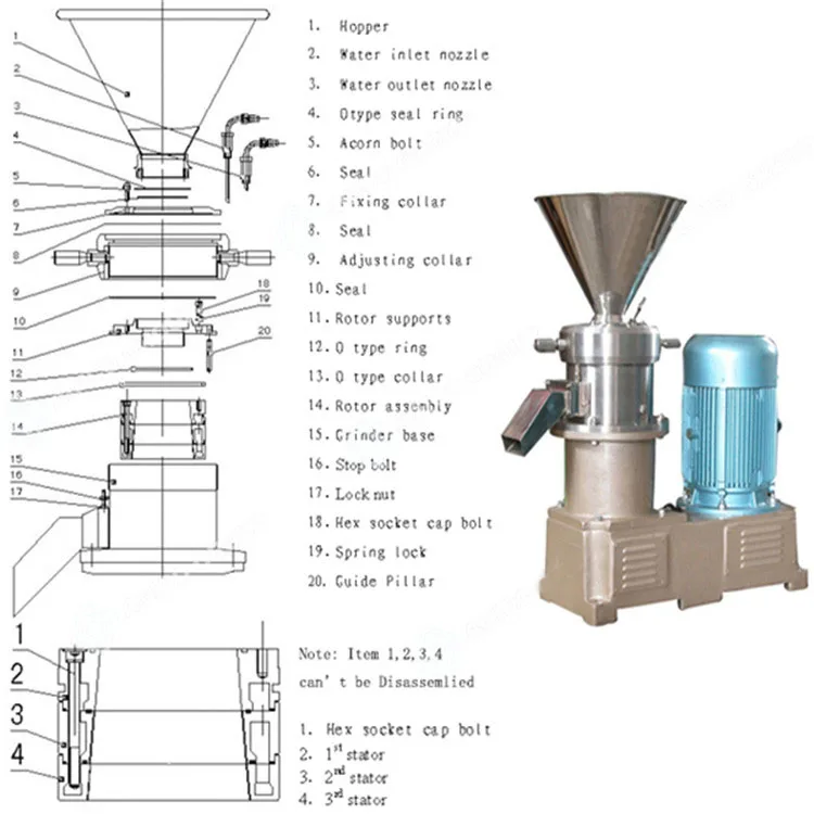 Oc60 High Efficiency Automatic Grinding Making Peanut Butter Machine For Sale Buy Peanut
