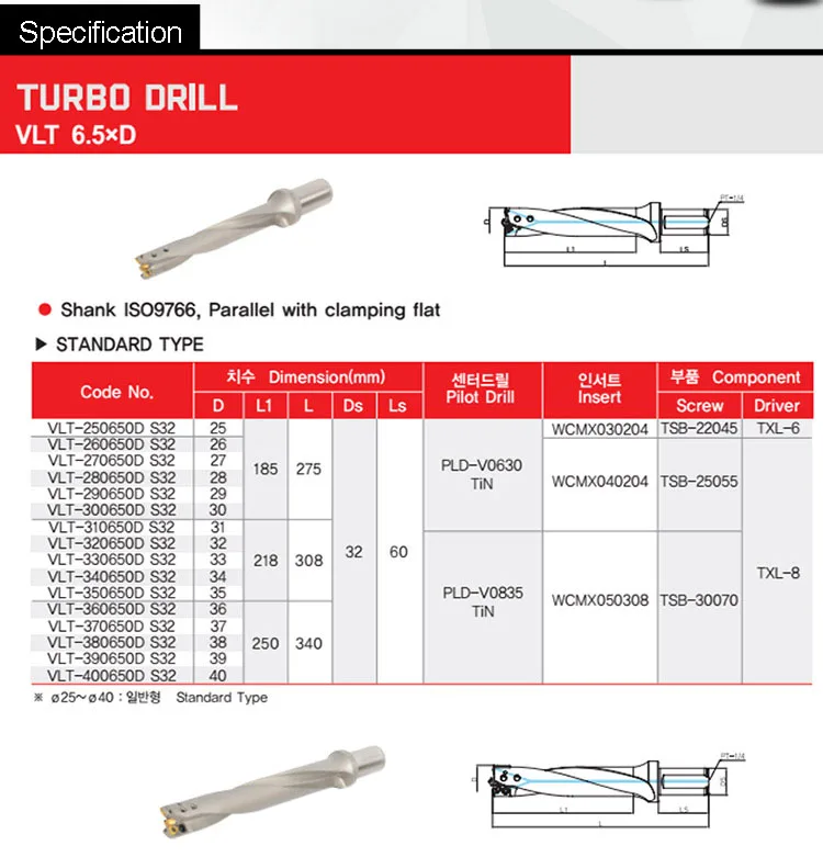 Korea Technics Indexable Drilling Cutting Tools Vlt6.5d Carbide