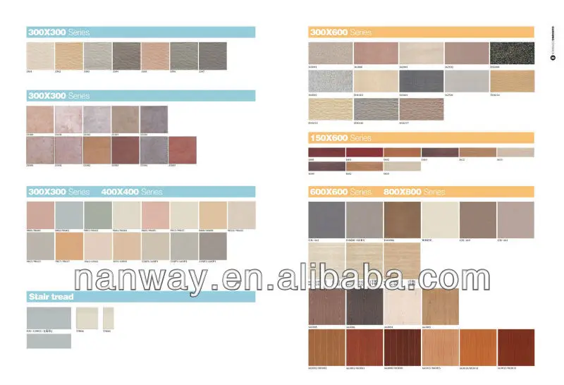Discontinued Ceramic Floor Tile Lowes Carpet Tile Pattern Marble