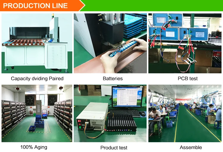 2.PRODUCTION-LINE.jpg
