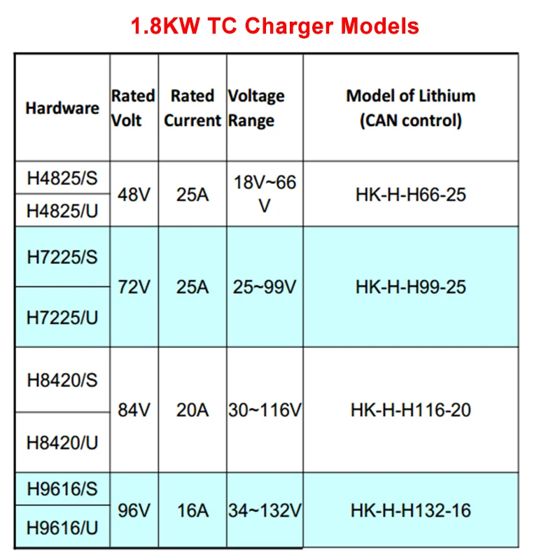 1.8KW M2..jpg