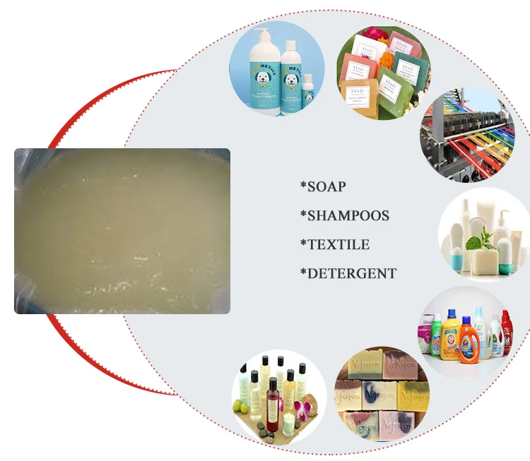 Hs Code3402110000 Detergent 70 Sodium Lauryl Ether Sulphate( Sles