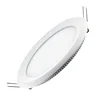 IP65 ultra thin led panel emergency light ceiling mounted for kitchen