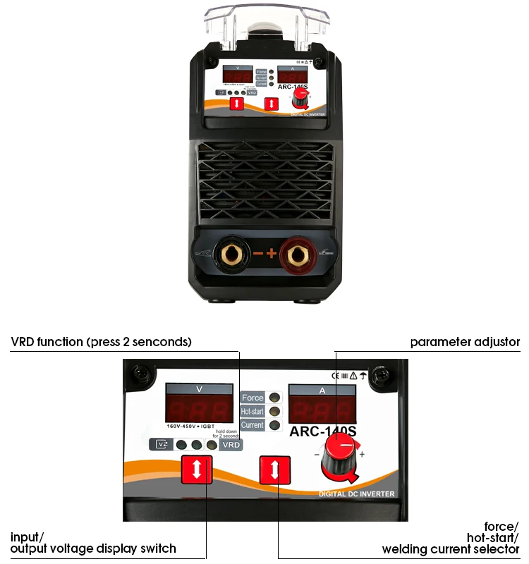 ARC-140S