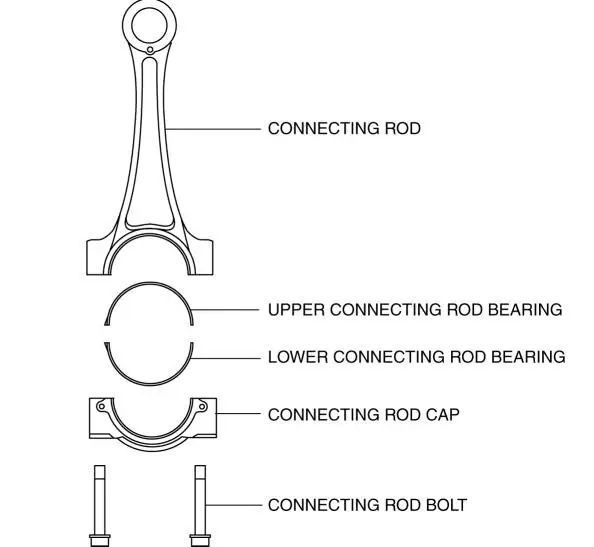 connecting rod bearing.jpg
