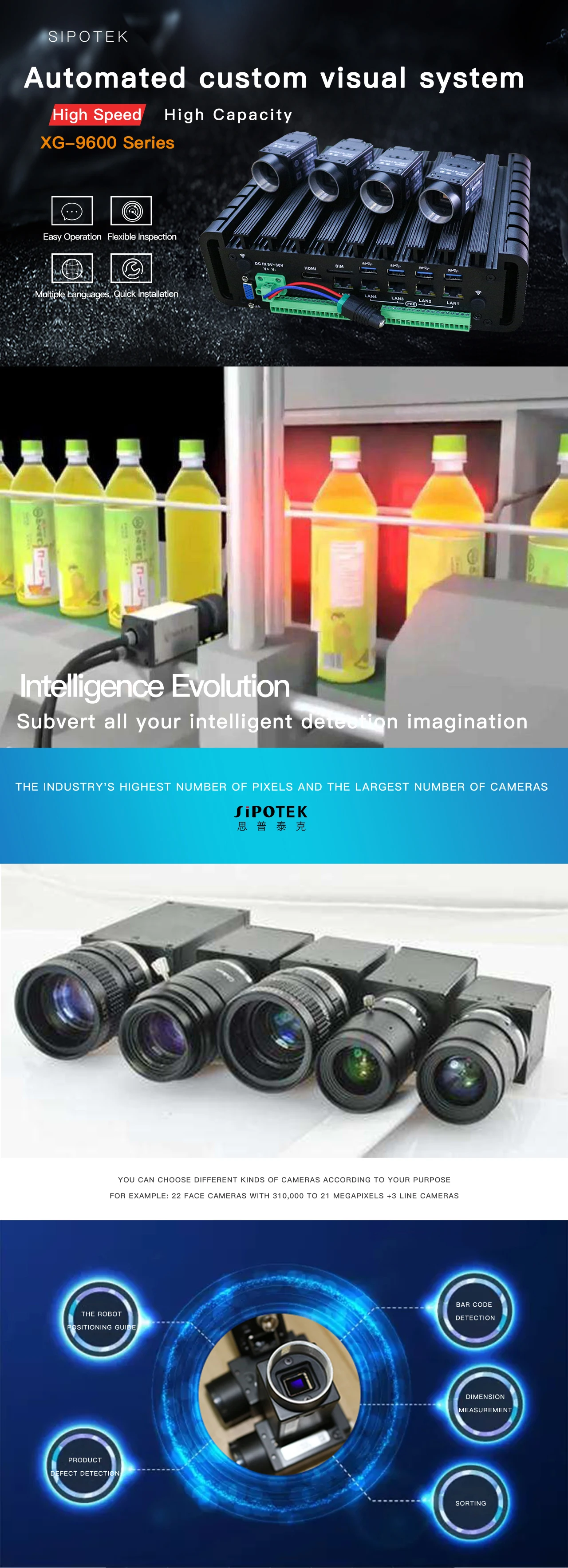 Integration Smart 2D Vision Machine Camera Systems For O Sealing Ring Dimension Measurement