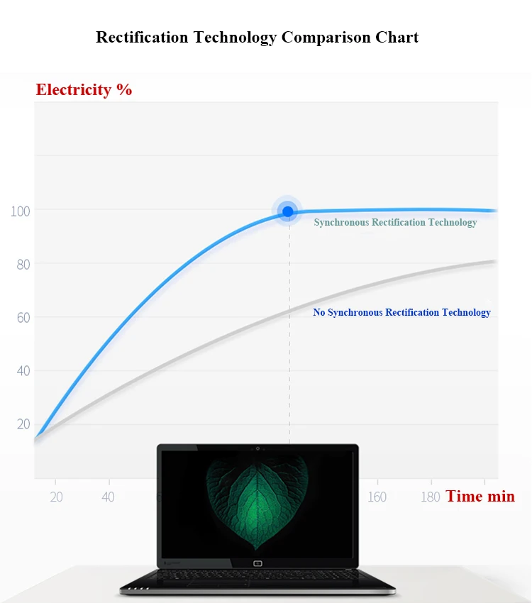 Rectification Comparison.jpg