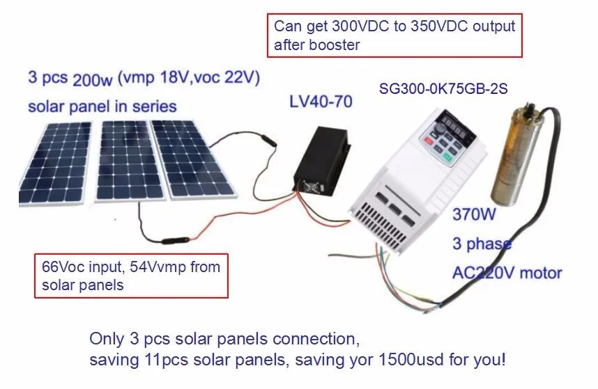 DC voltage booster for 220V, 400w pumps.jpg