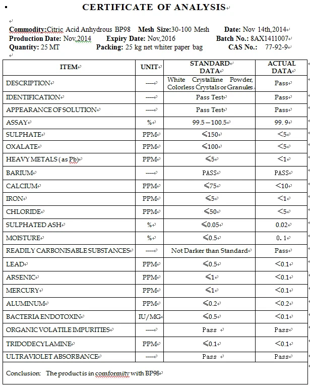 COA OF CITRIC ACID OF ANHYDROUS.jpg