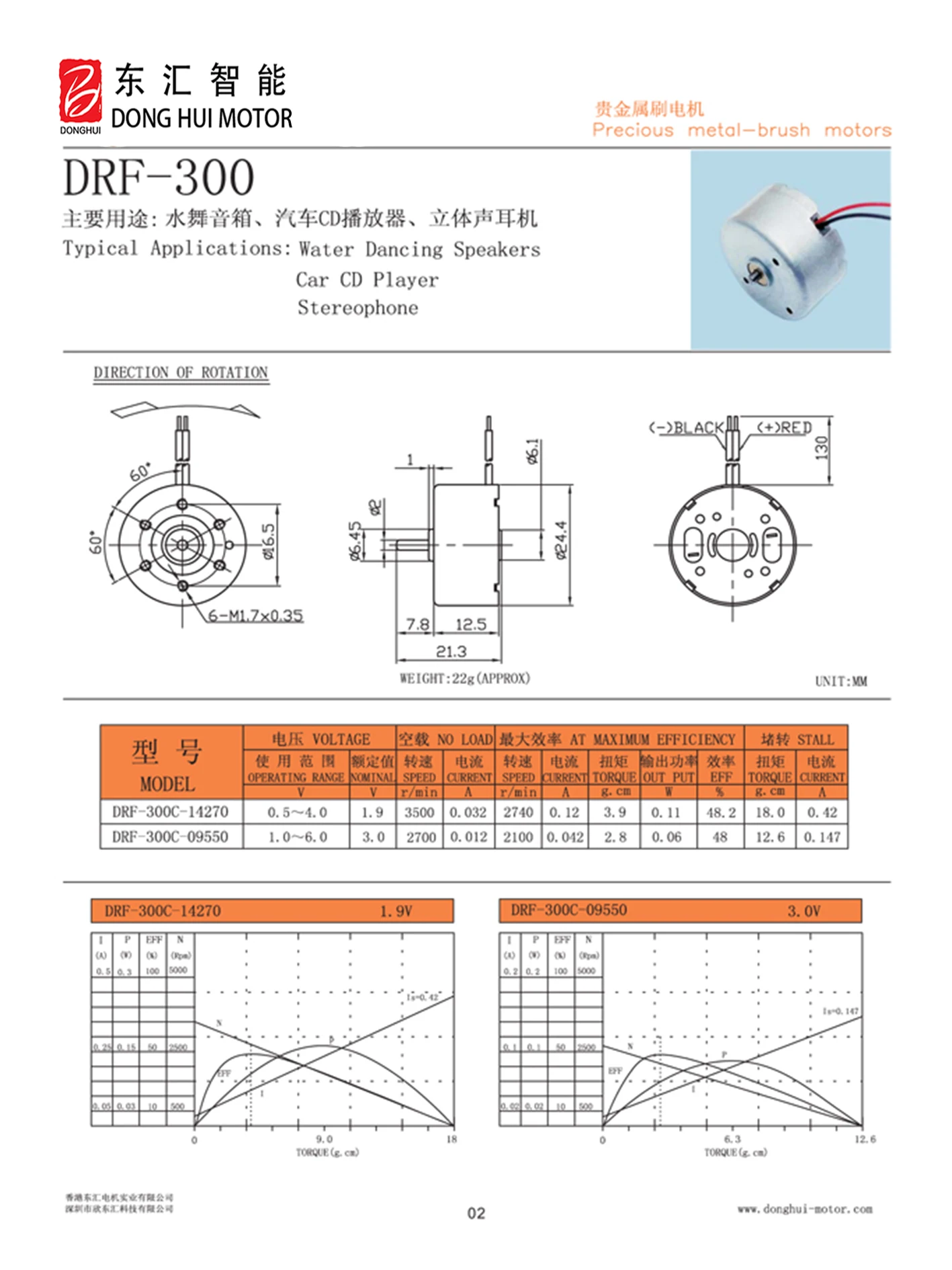 DRF-300..jpg