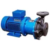 CQF plastic magnetic pump