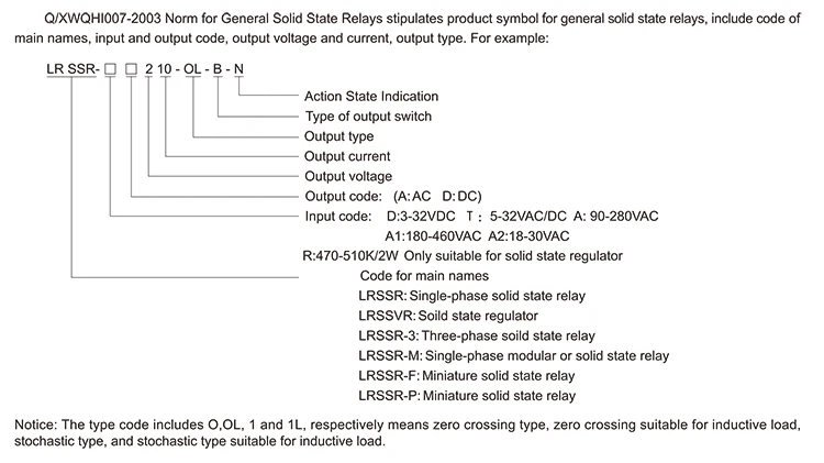 Lirrd Brand Ul Rohs Dc To Ac Single Phase Ssr Solid State Relay Buy Dc To Ac Solid State Relay Single Phase Relay Ssr Solid State Relay Product On Alibaba Com