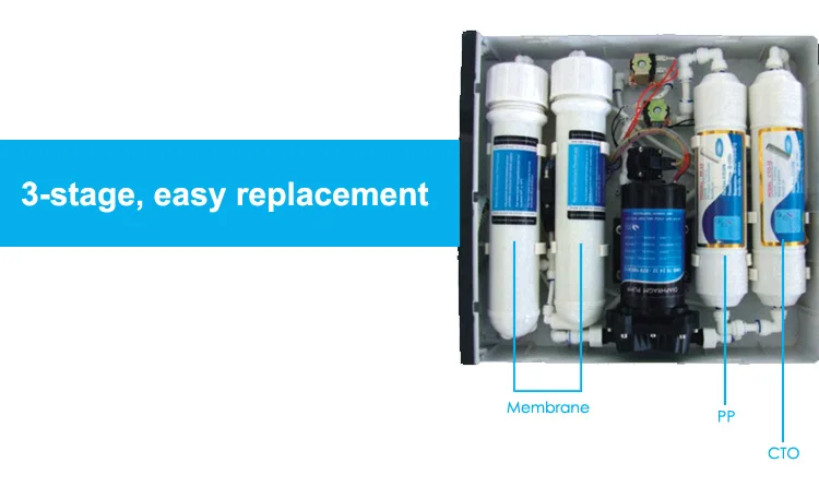 under sink reverse osmosis water purification systems
