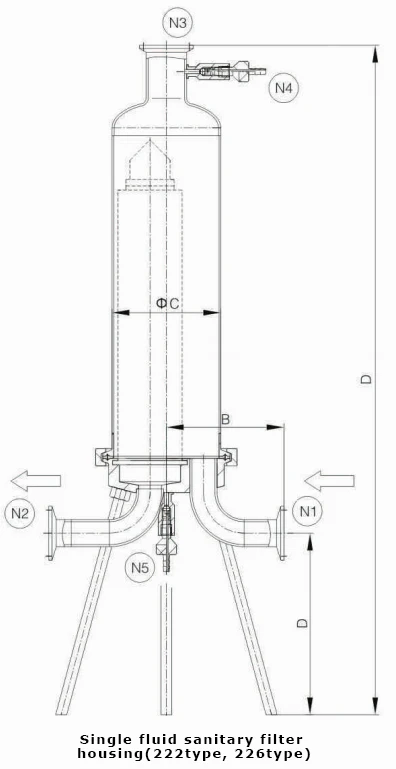 Sanitary stainless steel beer filter equipment single cartridge liquid filter housing