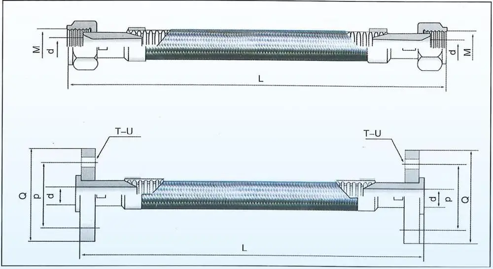 HOYITE brand smart stainless steel hydraulic flexible hose in china