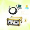 Wireless Analog Signal Gateway analog output sensor